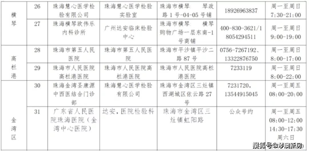 新澳门六开奖结果记录-精选解释解析落实