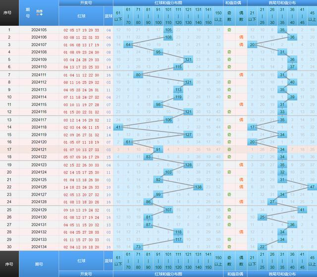 香港开奖+结果+开奖-精选解释解析落实