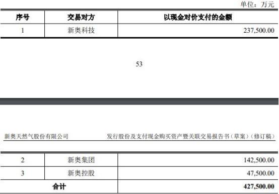 2024新奥全年资料免费大全-词语释义解释落实