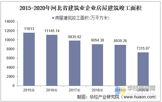 广东省2020年开学的崭新篇章