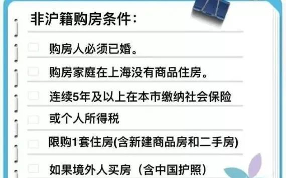 房产赠与受限购限制吗？解读赠与房产的限购政策