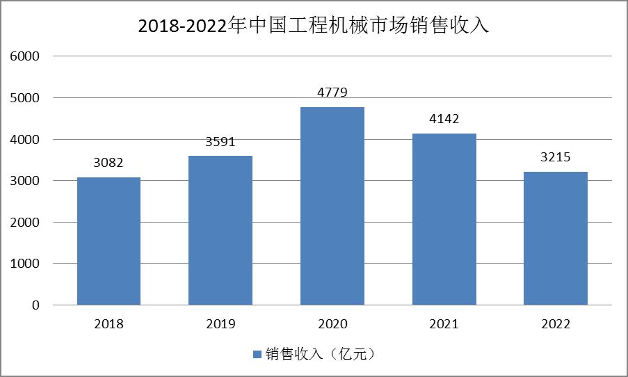 四川房产交易，市场现状与发展趋势