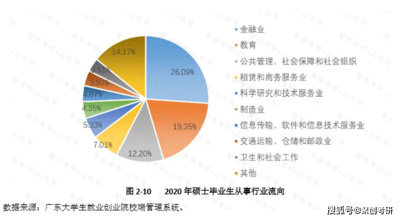 广东省经济信息委员会的职能与贡献