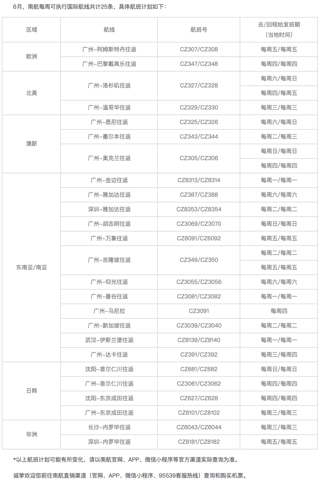 大学生常见病症及请假一个月的相关考量