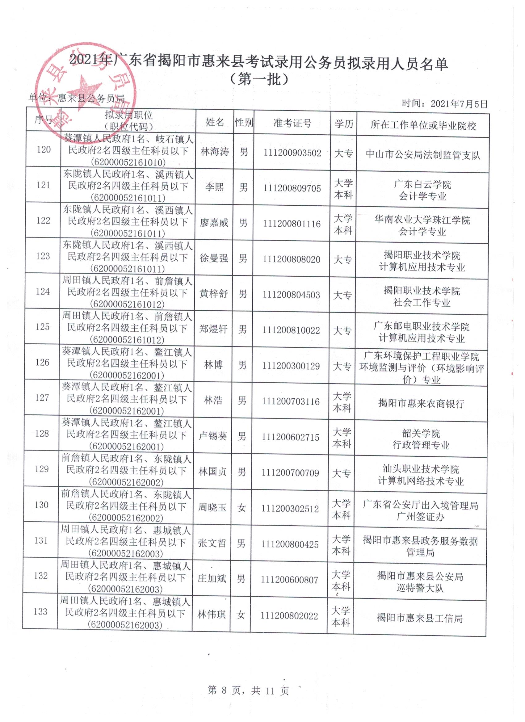 广东省公务员考用录用的现状与发展