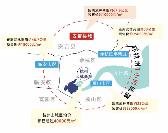 安吉房产网信息网——探索房地产市场的黄金桥梁