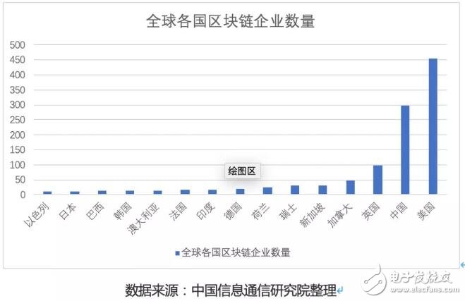 广东省物理电路设计，创新与技术发展的前沿阵地