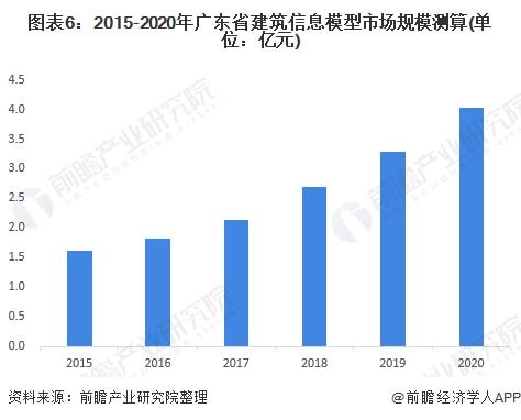 广东省冷拉钢网，工艺、应用与发展趋势