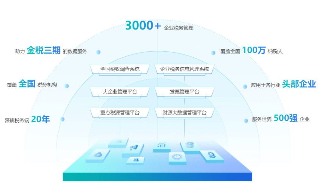 江苏华禹信息科技，引领数字化转型的先锋力量