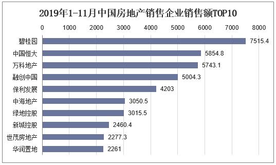 中国房产总价值，现状、趋势与影响