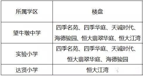 宝宝八个月，成长之路上的里程碑与关注焦点——以体重达12斤为例