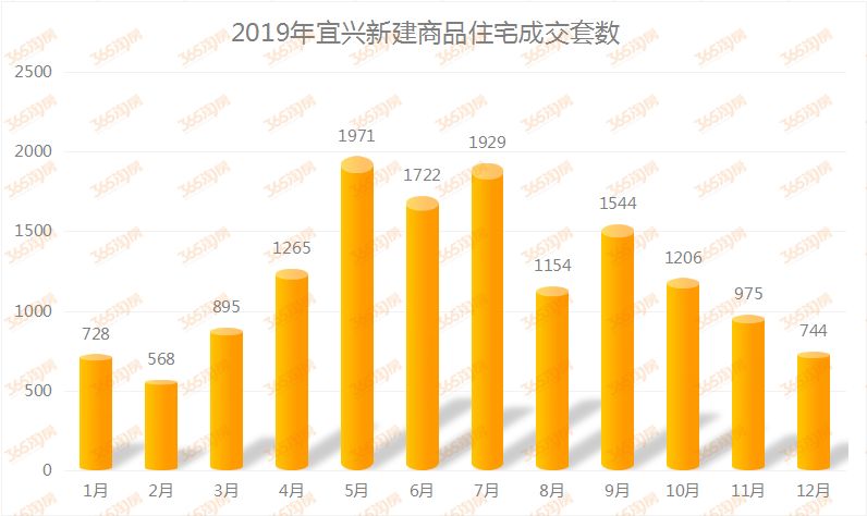 宜兴房产市场暴跌现象深度解析（2017年）