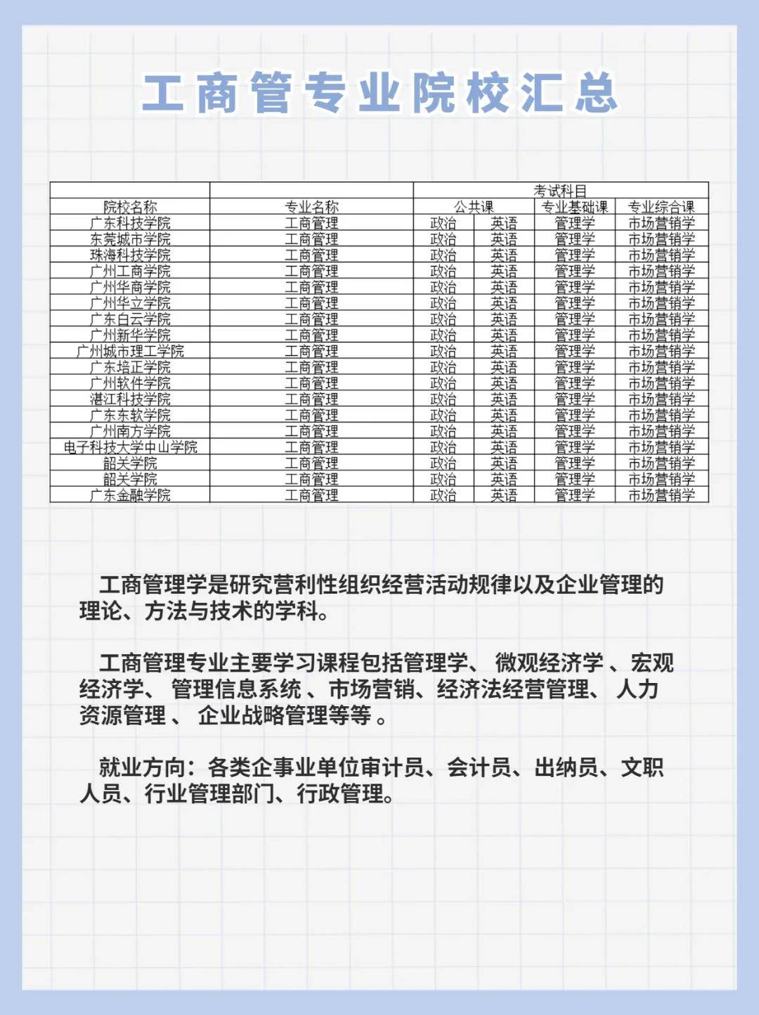 广东省考报名人数预估分析与展望