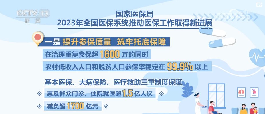 广东省2021年医疗救助制度深度解读