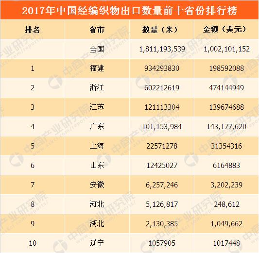 广东经编有限公司，引领经编产业的先锋力量