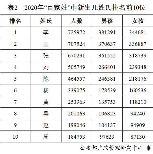 宝宝每个月都要体检吗，关于婴幼儿定期体检的重要性与频率