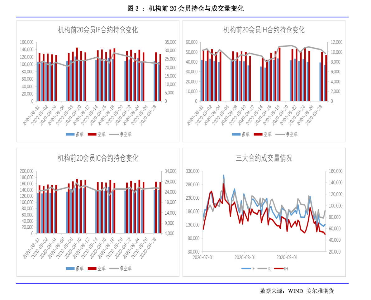 广东省广州高温补贴政策解析