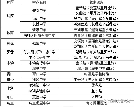 宜兴房产过户办理指南，地点、流程与注意事项