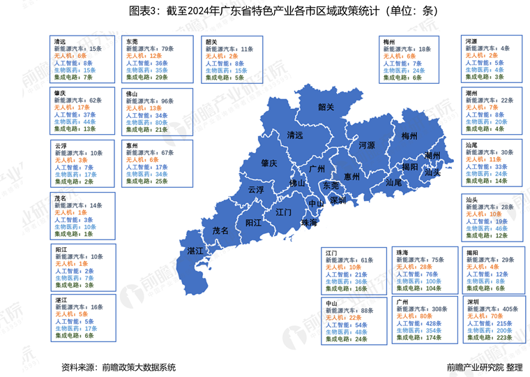 广东省吴甲东，历史与现代的交汇点