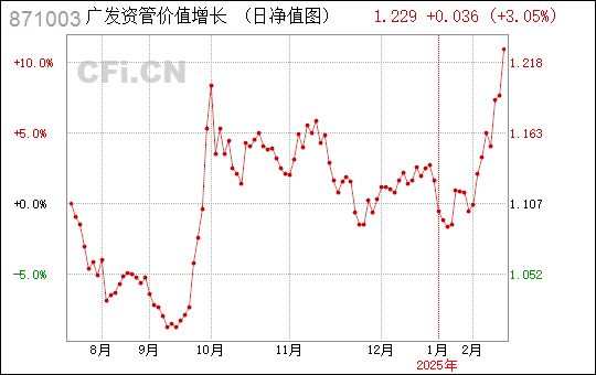 广东航有限公司，探索、创新、发展的先驱者