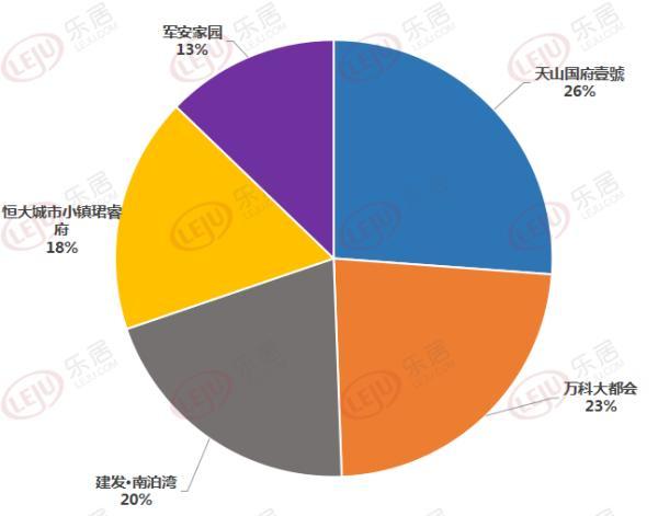 银川房产价格，现状、趋势与影响因素分析