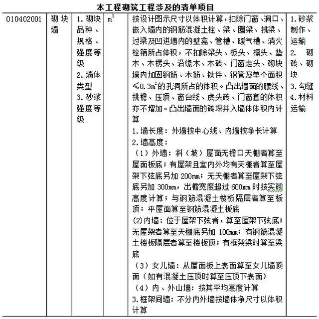 广东省清单计价指引，构建高效、透明的工程造价管理新模式