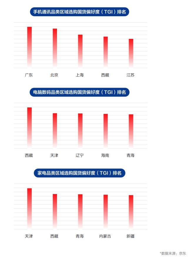 广东数码电器有限公司，引领数码电器行业的新标杆