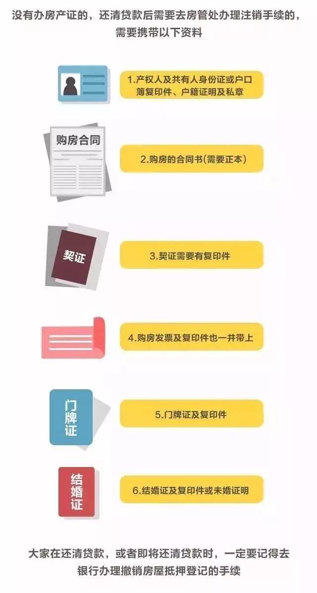 房产证原件抵押在银行，操作流程、注意事项与解决方案