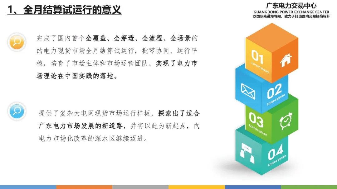 广东省专科考试，探索与实践