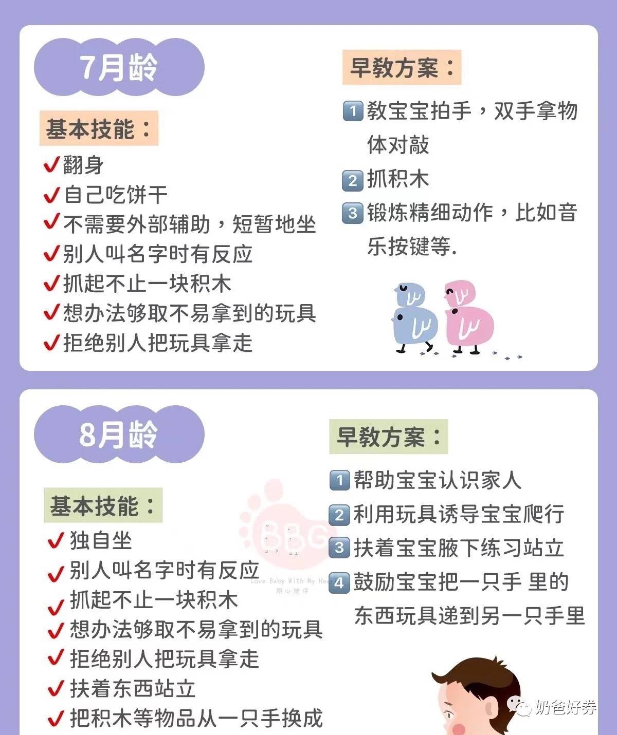 八个月宝宝的早教方法与策略